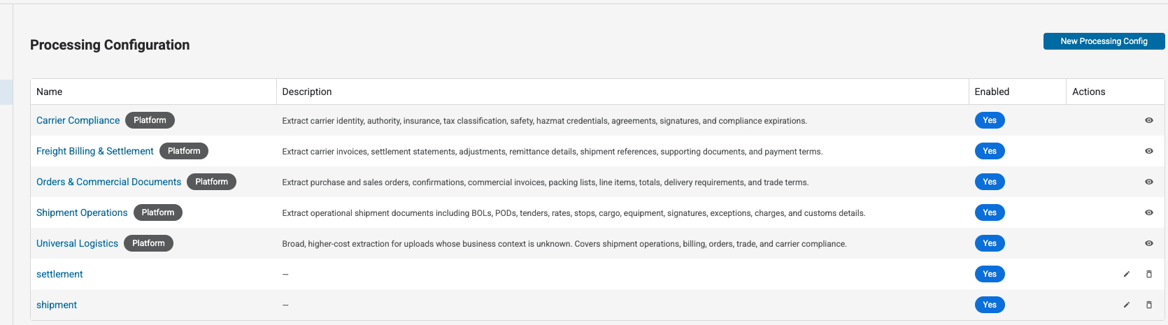 Platform-managed processing configurations